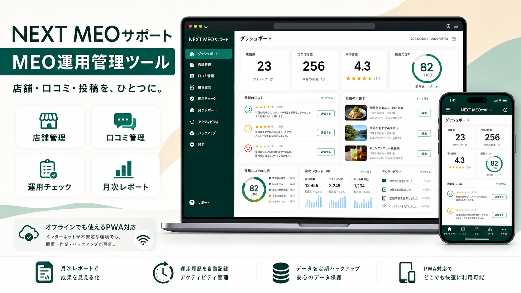 MEOサポートツール